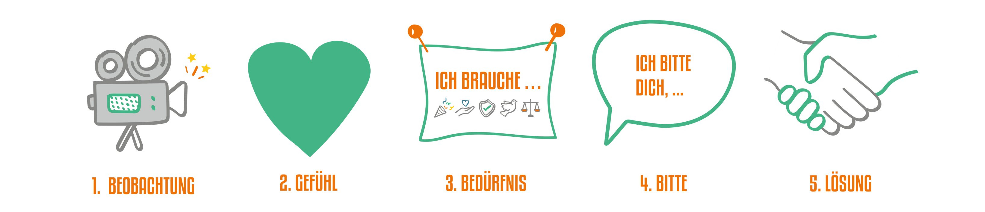 Alle GFK Grafiken-20240418-100053.png